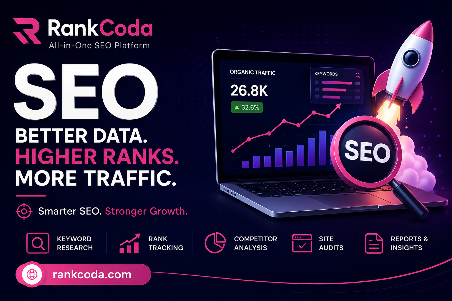 SEO in 2026: The Complete Guide to Growing Your Website Organically